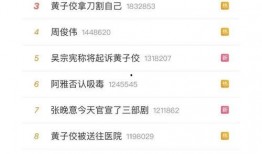 葛思齐最新爆料录音大全,事件全貌大起底